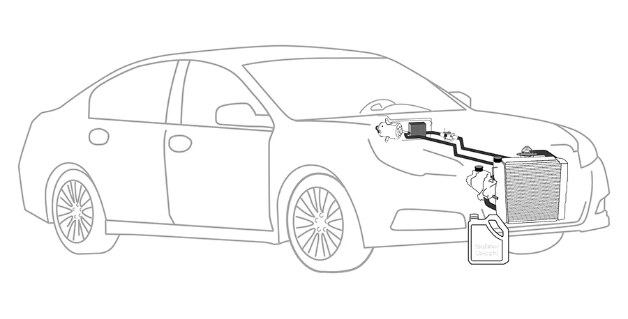 Heating System Service illustration