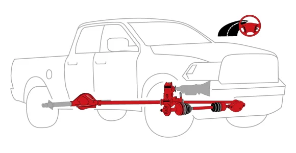 Four Wheel Drive Inspection illustration